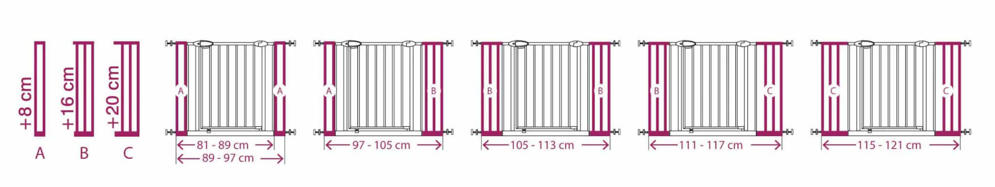 Barriere De Securite Enfant Moka Avec Extensions 104 121cm Sptd